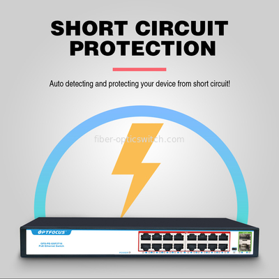 16 Port PoE Network Switch 16x10/100/1000mbps POE Port 2x1000mbps SFP UP Link Port